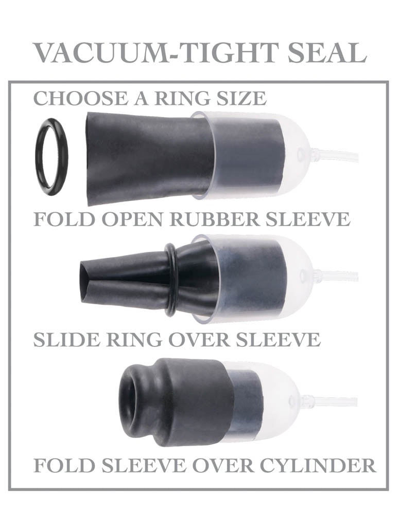 Fetish Fantasy Series Suck N'Stroke Head Pump